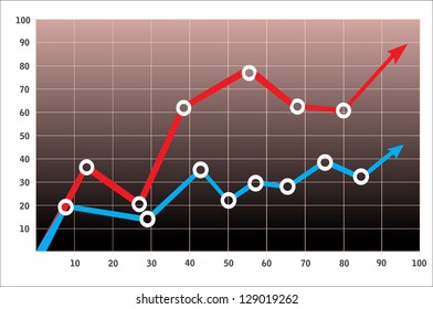 Business charts