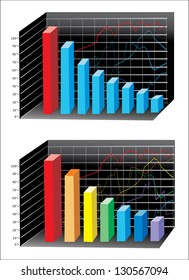 Business charts