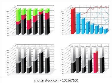 Business charts