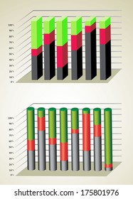 Business charts