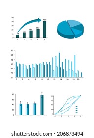 Business charts