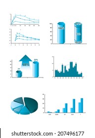 Business charts