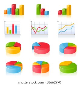 Business charts