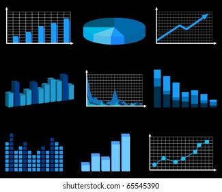 Business charts