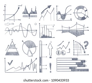 Business charts and diagrams set in doodle style. Vector pictures