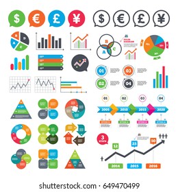 Business charts. Growth graph. Dollar, Euro, Pound and Yen currency icons. USD, EUR, GBP and JPY money sign symbols. Market report presentation. Vector