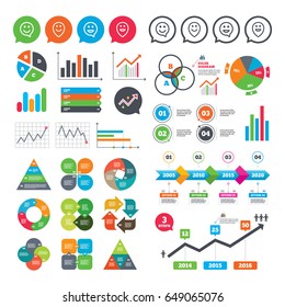 Business charts. Growth graph. Happy face speech bubble icons. Smile sign. Map pointer symbols. Market report presentation. Vector