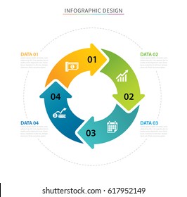 Business circle arrows infographic template with 4 data. Can be used for workflow layout, graph, presentation chart diagram, annual report, web design, steps or processes.