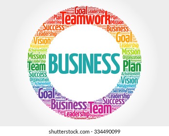 Business circle stamp word cloud, business concept