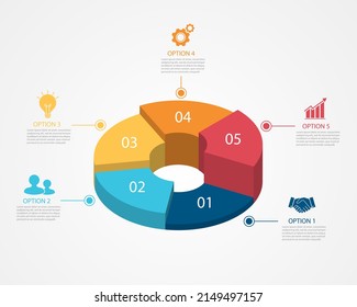 plantilla de diseño de infografía isométrica de paso de círculo empresarial. Ideas comerciales exitosas. icono de función de 5 pasos y descripción. Ilustraciones vectoriales en diseño plano. 