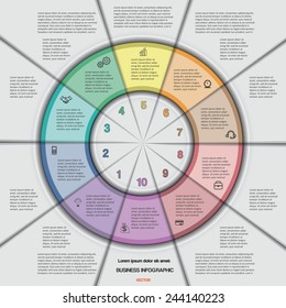 Business circular infographic for success project, workflow, web design, advertising banner and other Your variant. Vector illustration template with text areas on 10 positions. 
