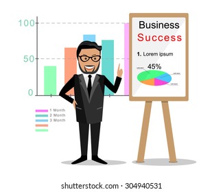 Business coach with board 