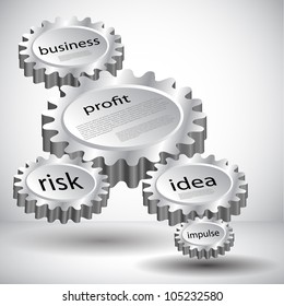 business cogwheels with profit, business, risk, idea, impulse cogwheel