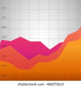 Business colorful diagram template showing percentage growth and decline in different years flat vector illustration