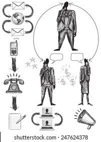 Business communication
