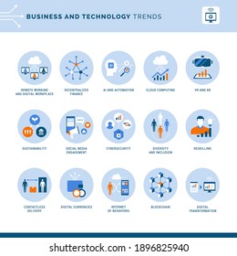 Business, communication and finance innovative tech trends, icons set