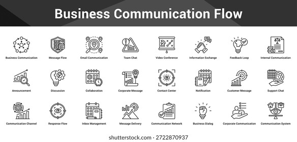 Flujo de comunicación empresarial Conjunto coherente de iconos vectoriales minimalistas que representan ideas clave con claridad visual