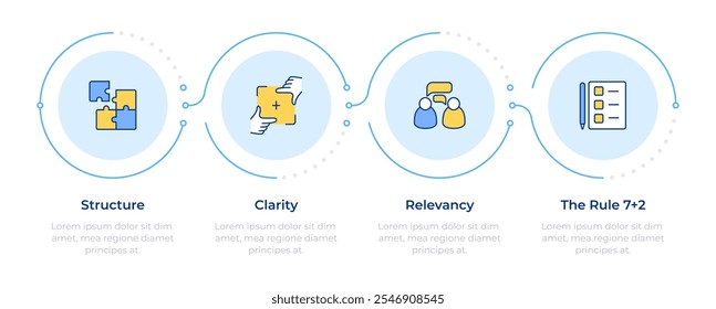 Business communication organization infographic 4 steps. Workflow structure, project. Flow chart infochart. Editable vector info graphics icons