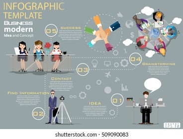 Business Communication for success modern Idea and Concept Vector illustration Infographic template with icon.