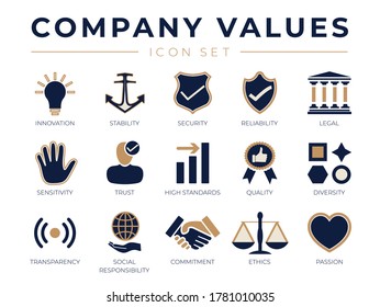 Business Company Values icon Set. Innovation, Stability, Security, Reliability, Legal, Sensitivity, Trust, High Standard, Quality Transparency, Social Responsibility, Commitment, Ethics, Passion Icons