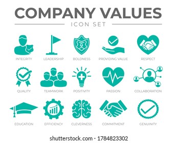 Business Company Values Icon Set. Integrity, Leadership, Boldness, Value, Respect, Quality, Teamwork, Positivity, Passion, Collaboration, Education, Efficiency, Cleverness, Commitment, Genuine Icons.