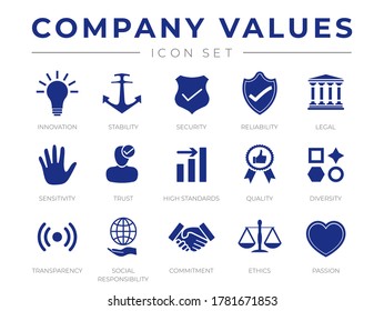 Business Company Values Round Icon Set. Innovation, Stability, Security, Reliability, Legal, Sensitivity, Trust, High Standard, Transparency, Social Responsibility, Commitment, Ethics, Passion Icons.