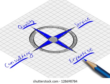 business compass