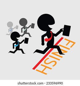 Business competition