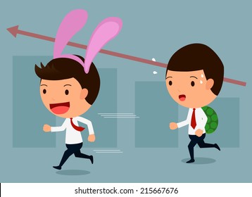 Business competition, Hare and tortoise set 1