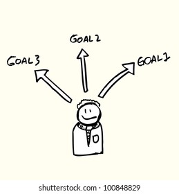 business concept