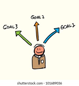 business concept