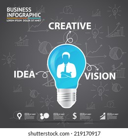 Business concept
