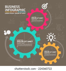 Business Concept 