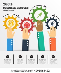 Business Concept