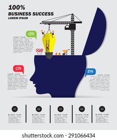 Business Concept