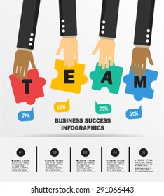 Business Concept
