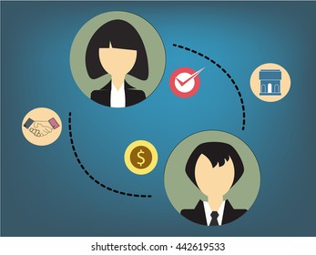 business concept