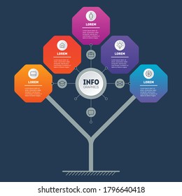 Business concept with 5 options. Web Template of info chart or presentation. Mindmap with five steps. Infographic of technological or education process. Part of the report with icons set.