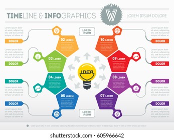 Business concept with 8 options - from idea to final product. Web Template of a circle chart, diagram. Vector infographic of technology or education process. Light bulb with inscription "idea".