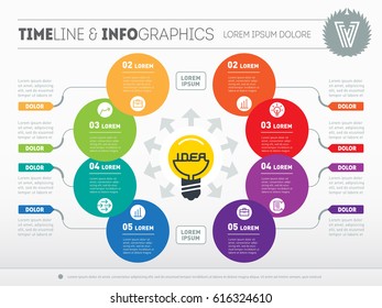 Business concept with 8 options - from idea to final product. Web Template of a diagram or circle chart. Vector infographic of technology or education process. Light bulb with inscription "idea".