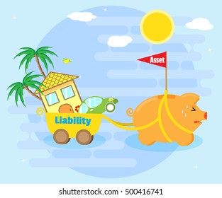 Business concept - asset or liability. Pig piggy bank - the asset - is pulling the cart in which lies the house, cars, palm trees - a liability. Cartoon, flat style
