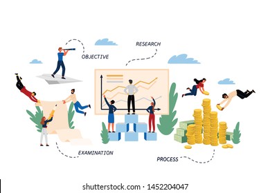 Business Concept of Audit, Objective, Expertise and Research.