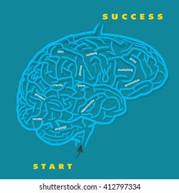 Business concept with brain line game