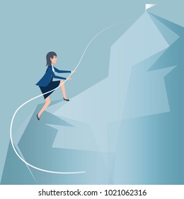 Business concept design