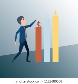 Business concept design