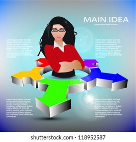 Business concept design