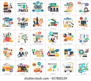 Business Concept Design