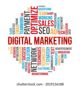 Business Concept, Digital Marketing Word Cloud Vector Template