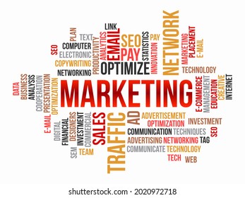 Business Concept, Digital Marketing Word Cloud Typography Vector Template