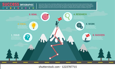 Business concept, Flag on the mountain peak, Steps to success infographics, Mountain climbing route, achievement, traveling, hiking, vector illustration